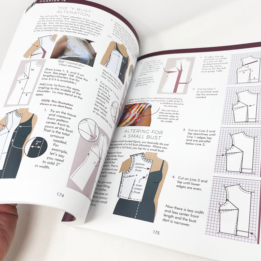 "The Complete Guide to Fitting" by Pati Palmer and Marta Alto