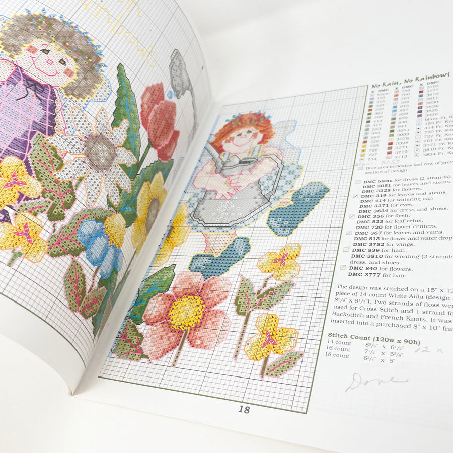 Cherubs of Cheer Counted Cross Stitch Patterns